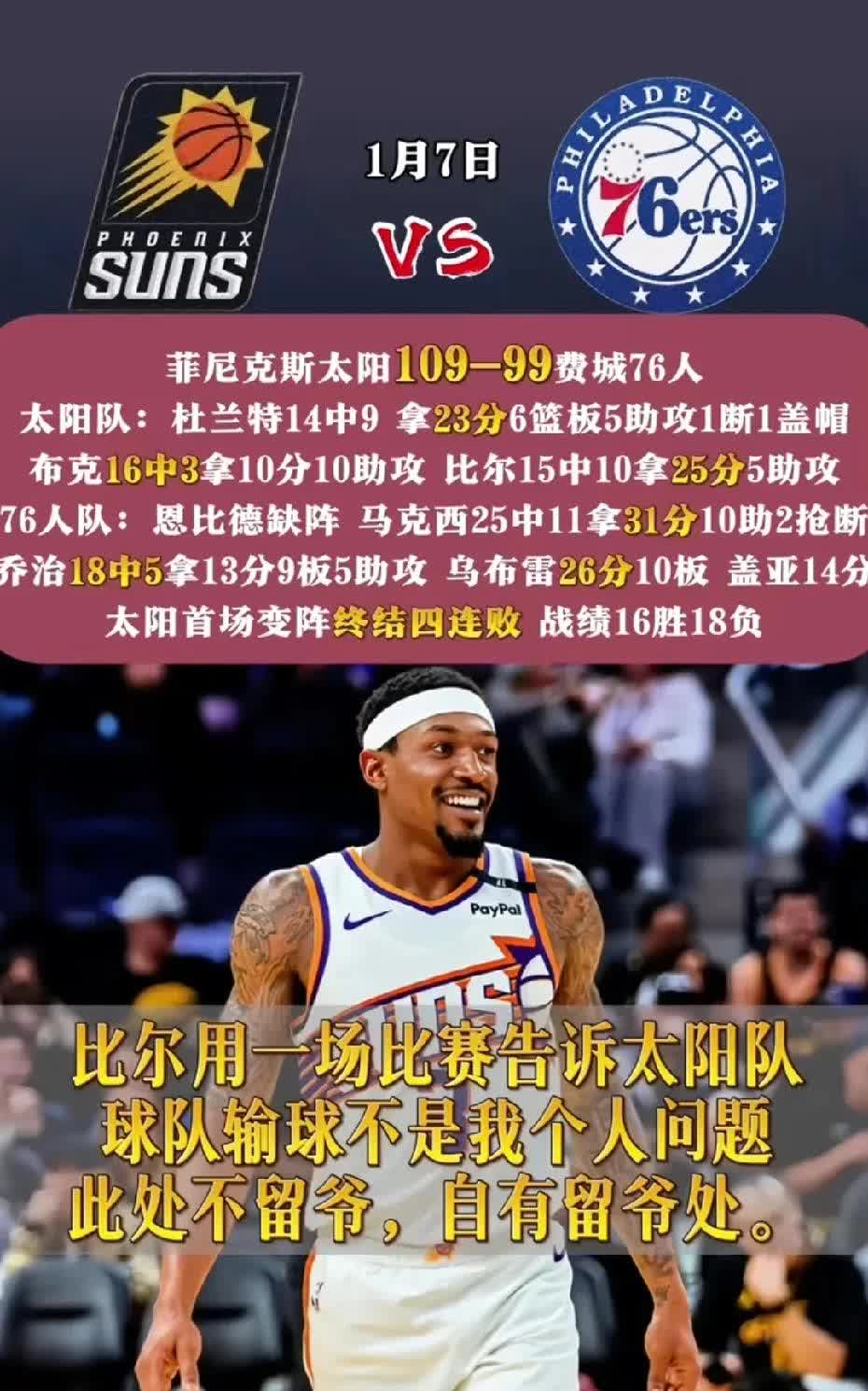 九游ag官方官网-太阳核心球员伤退，球队未来走势成疑，状态我的注册下载以后.的简单介绍-九游ag官方官网
